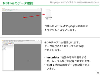 81
FOSS4G Hokkaido2016Geopaparazziハンズオン
MBTilesのデータ確認
作成したMBTilesをPupSqliteの画面に
ドラッグ＆ドロップします。
4つのテーブルが表示されます。
データは次の2つのテーブルに保存
されています。
●
metadata：地図の名称や表示する
ズームレベルなどが記録されています。
●
tiles：地図の画像データが記録されて
います。
 