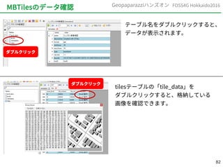 82
FOSS4G Hokkaido2016Geopaparazziハンズオン
MBTilesのデータ確認
ダブルクリック
テーブル名をダブルクリックすると、
データが表示されます。
ダブルクリック
tilesテーブルの「tile_data」を
ダブルクリックすると、格納している
画像を確認できます。
 