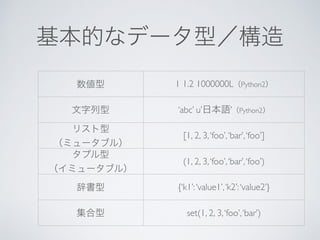 1 1.2 1000000L Python2
‘abc’ u’ ’ Python2
[1, 2, 3,‘foo’,‘bar’,‘foo’]
(1, 2, 3,‘foo’,‘bar’,‘foo’)
{‘k1’:‘value1’,‘k2’:‘value2’}
set(1, 2, 3,‘foo’,‘bar’)
 