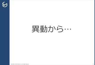 Copyright © 2014 Sansan, Inc. All rights reserved. 19
異動から…
 