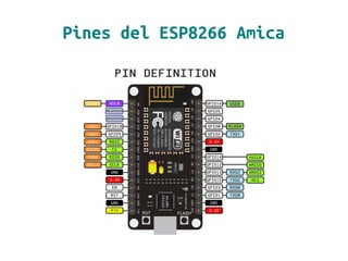 Pines del ESP8266 Amica
 