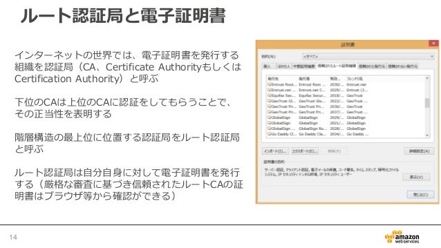 aws black belt online seminar aws certificate manager