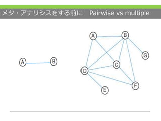 メタ・アナリシスをする前に Pairwise vs multiple
 