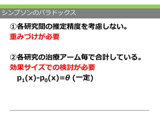シンプソンのパラドックス
①各研究間の推定精度を考慮しない。
重みづけが必要
②各研究の治療アーム毎で合計している。
効果サイズでの検討が必要
p1(x)-p0(x)=θ (一定)
 