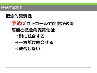概念的異質性
概念的異質性
予めプロトコールで配慮が必要
高度の概念的異質性は
→別に統合する
→一方だけ統合する
→統合しない
 