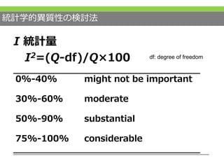 統計学的異質性の検討法
I 統計量
I2=(Q-df)/Q×100 df: degree of freedom
0%-40% might not be important
30%-60% moderate
50%-90% substantial
75%-100% considerable
 