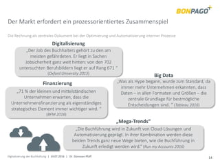 Digitalisierung der Buchhaltung | 14.07.2016 | Dr. Donovan Pfaff 14
Der Markt erfordert ein prozessorientiertes Zusammenspiel
Die Rechnung als zentrales Dokument bei der Optimierung und Automatisierung interner Prozesse
Finanzierung
„71 % der kleinen und mittelständischen
Unternehmen erwarten, dass die
Unternehmensfinanzierung als eigenständiges
strategisches Element immer wichtiger wird. “
(BFM 2016)
Digitalisierung
„Der Job des Buchhalters gehört zu den am
meisten gefährdeten. Er liegt in Sachen
Jobsicherheit ganz weit hinten: von den 702
untersuchten Berufsbildern liegt er auf Rang 671 “
(Oxford University 2013)
„Mega-Trends“
„Die Buchführung wird in Zukunft von Cloud-Lösungen und
Automatisierung geprägt. In ihrer Kombination werden diese
beiden Trends ganz neue Wege bieten, wie die Buchführung in
Zukunft erledigt werden wird.“ (Run my Accounts 2016)
Big Data
„Was als Hype begann, wurde zum Standard, da
immer mehr Unternehmen erkannten, dass
Daten – in allen Formaten und Größen – die
zentrale Grundlage für bestmögliche
Entscheidungen sind. “ (Tableau 2016)
 