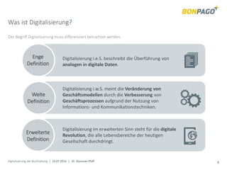 Digitalisierung der Buchhaltung | 14.07.2016 | Dr. Donovan Pfaff 3
Was ist Digitalisierung?
Der Begriff Digitalisierung muss differenziert betrachtet werden.
Enge
Definition
Weite
Definition
Erweiterte
Definition
Digitalisierung i.w.S. meint die Veränderung von
Geschäftsmodellen durch die Verbesserung von
Geschäftsprozessen aufgrund der Nutzung von
Informations- und Kommunikationstechniken.
Digitalisierung im erweiterten Sinn steht für die digitale
Revolution, die alle Lebensbereiche der heutigen
Gesellschaft durchdringt.
Digitalisierung i.e.S. beschreibt die Überführung von
analogen in digitale Daten.
 