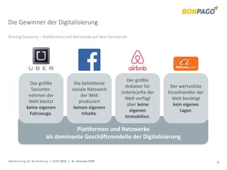 Digitalisierung der Buchhaltung | 14.07.2016 | Dr. Donovan Pfaff 5
Die Gewinner der Digitalisierung
Sharing Economy – Plattformen und Netzwerke auf dem Vormarsch.
Das größte
Taxiunter-
nehmen der
Welt besitzt
keine eigenen
Fahrzeuge.
Die beliebteste
soziale Netzwerk
der Welt
produziert
keinen eigenen
Inhalte.
Der größte
Anbieter für
Unterkünfte der
Welt verfügt
über keine
eigenen
Immobilien.
Der wertvollste
Einzelhändler der
Welt benötigt
kein eigenes
Lager.
Plattformen und Netzwerke
als dominante Geschäftsmodelle der Digitalisierung
 