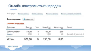 Онлайн контроль точек продаж
 