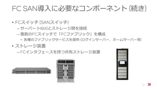 FC SAN導入に必要なコンポーネント (続き)
11
• FCスイッチ (SANスイッチ)
‒ サーバー (HBA)とストレージ間を接続
‒ 複数のFCスイッチで「FCファブリック」を構成
• 各種のファブリックサービスを提供 (ログインサーバー、ネームサーバー等)
• ストレージ装置
‒ FCインタフェースを持つ共有ストレージ装置
 