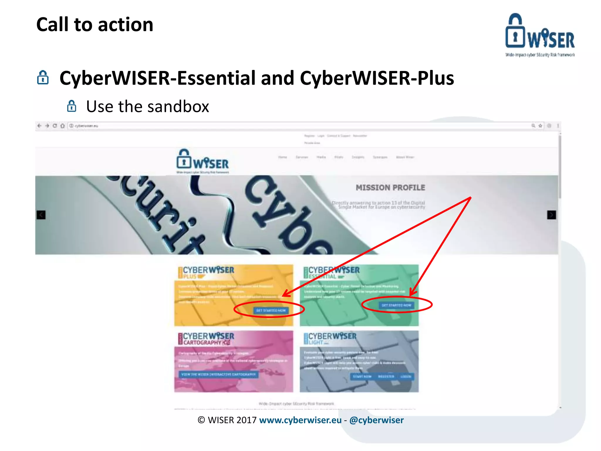Call to action
CyberWISER-Essential and CyberWISER-Plus
Use the sandbox
© WISER 2017 www.cyberwiser.eu - @cyberwiser
 