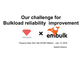 Our challenge for
Bulkload reliability improvement
Satoshi Akama
July. 14, 2016Treasure Data Tech Talk 201607 #tdtech
×
 