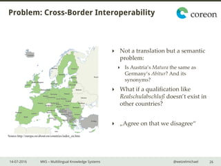 14-07-2016 MKS – Multilingual Knowledge Systems @wetzelmichael 26
Problem: Cross-Border Interoperability
 Not a translation but a semantic
problem:
 Is Austria‘s Matura the same as
Germany‘s Abitur? And its
synonyms?
 What if a qualification like
Realschulabschluß doesn’t exist in
other countries?
 „Agree on that we disagree“
 