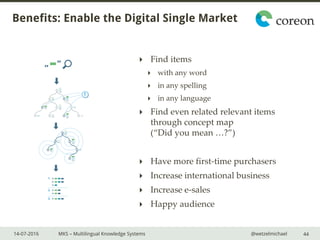 14-07-2016 MKS – Multilingual Knowledge Systems @wetzelmichael 44
Benefits: Enable the Digital Single Market
 Find items
 with any word
 in any spelling
 in any language
 Find even related relevant items
through concept map
(“Did you mean …?”)
 Have more first-time purchasers
 Increase international business
 Increase e-sales
 Happy audience
 