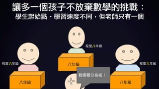 ... ....
讓多一個孩子不放棄數學的挑戰：	
學生起始點、學習速度不同，但老師只有一個
 