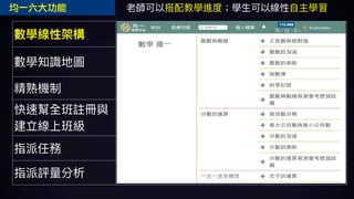 均一六大功能
OpenID Excel
/ /
 