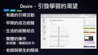 Desire	-	引發學習的渴望
· 有趣的引導活動	
· 早期的成功經驗	
· 生活的經驗結合	
· 實體的操作	 
(對視覺、觸覺型孩子)	
· 老師與學生的關係
 