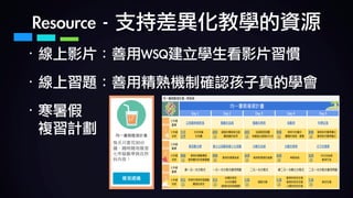 Resource	-	支持差異化教學的資源
· 線上影片：善用WSQ建立學生看影片習慣	
· 線上習題：善用精熟機制確認孩子真的學會	
· 寒暑假 
複習計劃
 