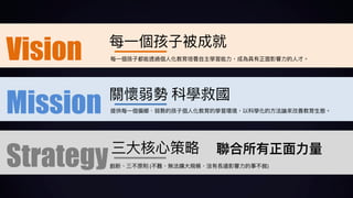 Vision
Mission 	
Strategy 	( )
 