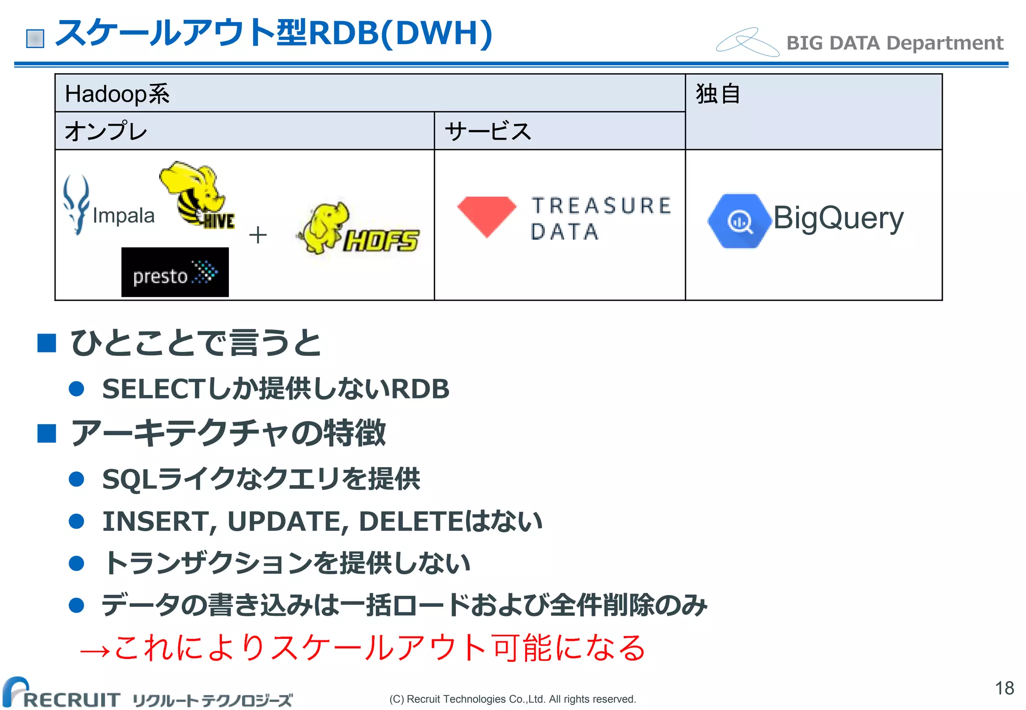 (C) Recruit Technologies Co.,Ltd. All rights reserved.
BIG DATA Department
Hadoop系 独自
オンプレ サービス
スケールアウト型RDB(DWH)
 ひとことで言うと
 SELECTしか提供しないRDB
 アーキテクチャの特徴
 SQLライクなクエリを提供
 INSERT, UPDATE, DELETEはない
 トランザクションを提供しない
 データの書き込みは一括ロードおよび全件削除のみ
18
BigQueryImpala
＋
→
 