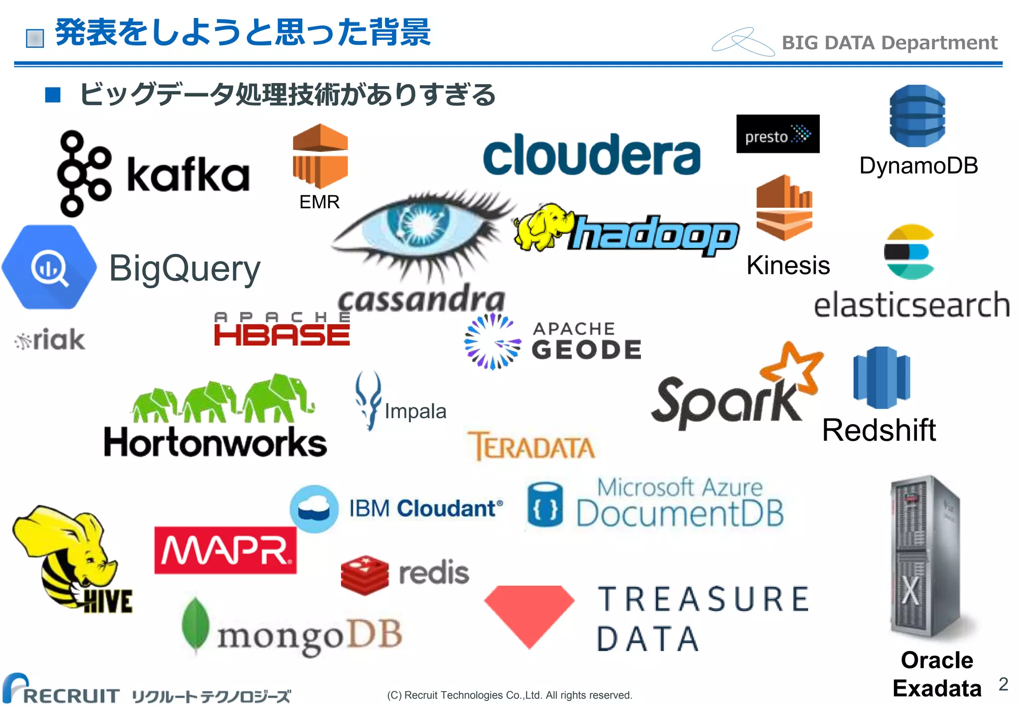 (C) Recruit Technologies Co.,Ltd. All rights reserved.
BIG DATA Department発表をしようと思った背景
 ビッグデータ処理技術がありすぎる
2
DynamoDB
Kinesis
EMR
Redshift
BigQuery
Oracle
Exadata
Impala
 