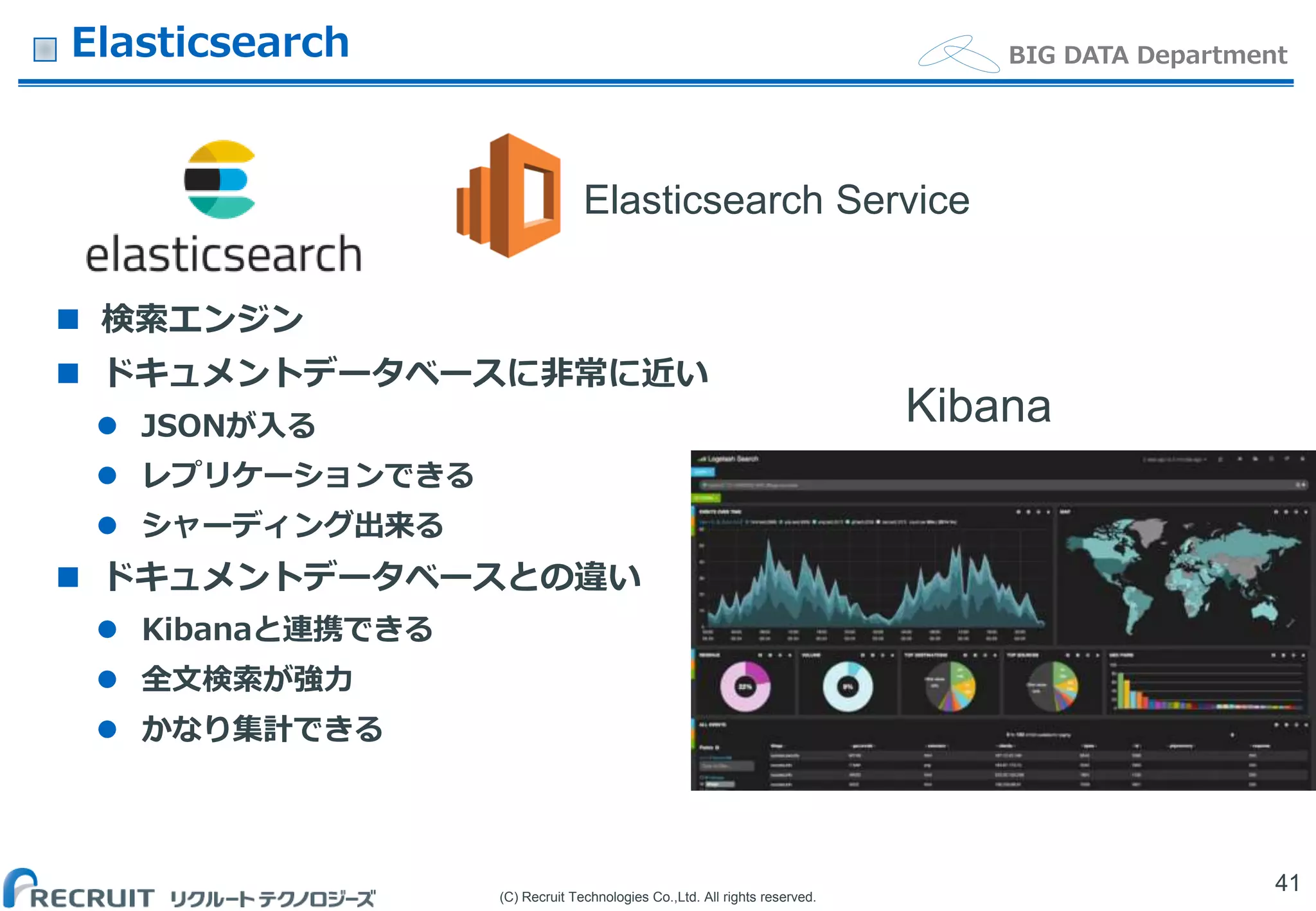 (C) Recruit Technologies Co.,Ltd. All rights reserved.
BIG DATA DepartmentElasticsearch
 検索エンジン
 ドキュメントデータベースに非常に近い
 JSONが入る
 レプリケーションできる
 シャーディング出来る
 ドキュメントデータベースとの違い
 Kibanaと連携できる
 全文検索が強力
 かなり集計できる
41
Elasticsearch Service
Kibana
 