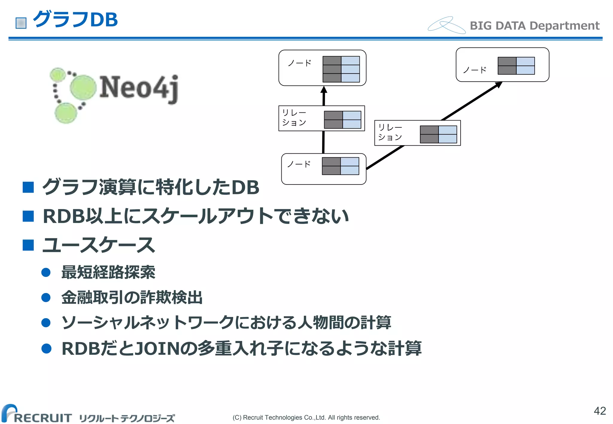 (C) Recruit Technologies Co.,Ltd. All rights reserved.
BIG DATA DepartmentグラフDB
 グラフ演算に特化したDB
 RDB以上にスケールアウトできない
 ユースケース
 最短経路探索
 金融取引の詐欺検出
 ソーシャルネットワークにおける人物間の計算
 RDBだとJOINの多重入れ子になるような計算
42
 