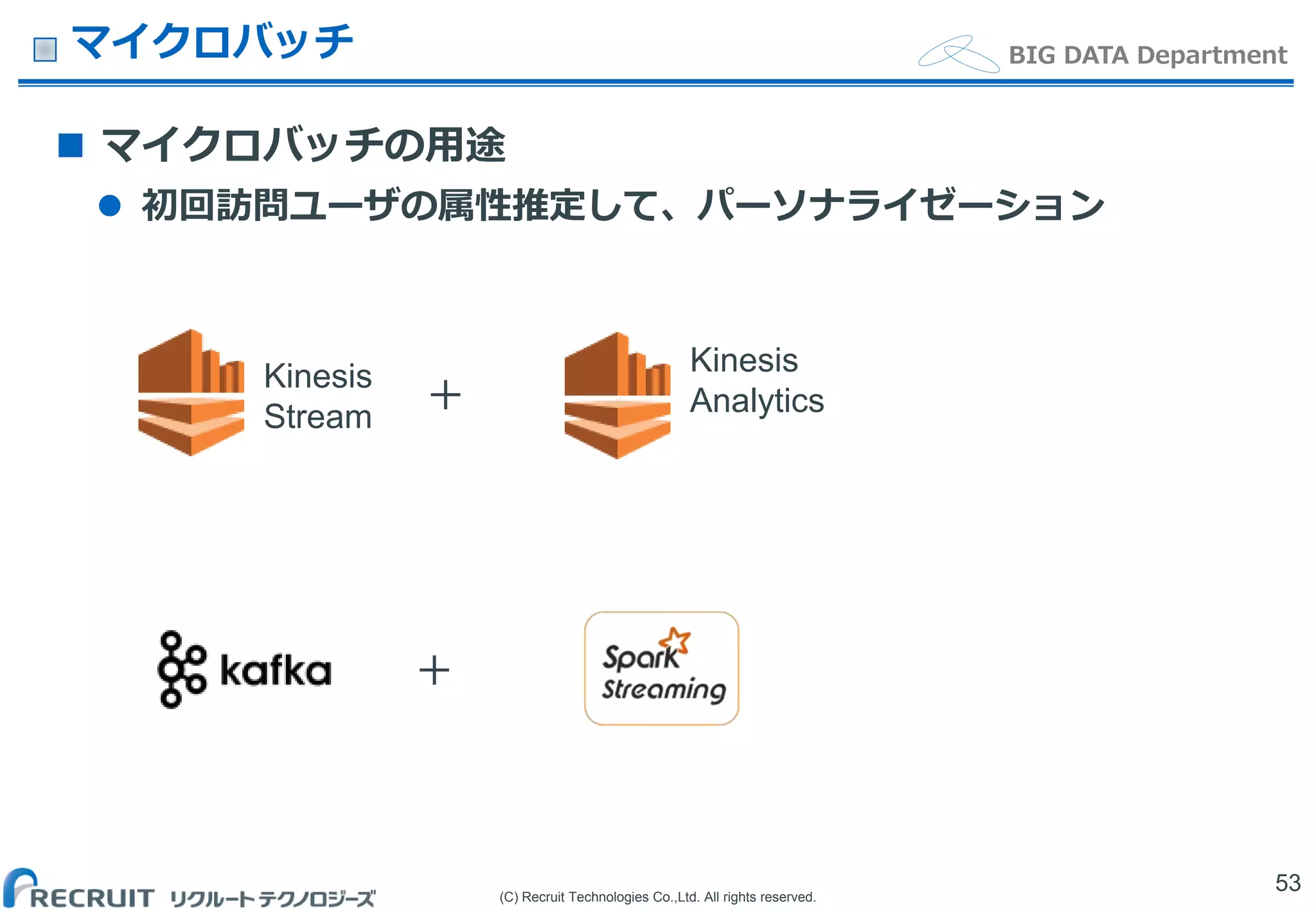 (C) Recruit Technologies Co.,Ltd. All rights reserved.
BIG DATA Departmentマイクロバッチ
 マイクロバッチの用途
 初回訪問ユーザの属性推定して、パーソナライゼーション
53
Kinesis
Analytics
Kinesis
Stream
＋
＋
 