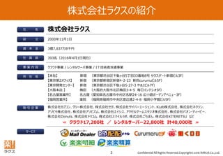 Confidential All Rights Reserved.Copyright© 2016 RAKUS Co.,Ltd.2
株式会社ラクス
2000年11月1日
3億7,837万8千円
393名（2016年4月1日現在）
クラウド事業 / レンタルサーバ事業 / IＴ技術者派遣事業
【本社】 新宿 （東京都渋谷区千駄ヶ谷5丁目33番地8号 サウスゲート新宿ビル3F）
【東京第2オフィス】 新宿 （東京都新宿区新宿4-2-23 新四curumuビル5F）
【東京開発センター】 新宿 （東京都渋谷区千駄ヶ谷5-27-3 やまとビル7F）
【大阪本店 】 梅田 （大阪府大阪市北区梅田3-4-5 毎日インテシオ5F）
【名古屋営業所】 名古屋（愛知県名古屋市中村区名駅24-16 広小路ガーデンアベニュー3F）
【福岡営業所】 薬院 （福岡県福岡市中央区渡辺通2-4-8 福岡小学館ビル5F）
株式会社カプコン、グリー株式会社、株式会社セガ、株式会社サイバーエージェント、KLab株式会社、株式会社ネクソン、
アソビモ株式会社、株式会社アソビズム、株式会社エイシス、アクセルゲームスタジオ株式会社、株式会社パオン・ディーピー、
株式会社Donuts、株式会社ドリコム、株式会社スマイルラボ、株式会社ごちぽん、株式会社KITERETSU など
≪ クラウド17,200社 ／ レンタルサーバー22,800社 計40,000社 ≫
社 名
設 立
資 本 金
事 業 内 容
所 在 地
取 引 企 業
サービス
株式会社ラクスの紹介
社 員 数
 