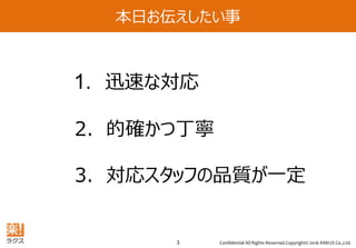 Confidential All Rights Reserved.Copyright© 2016 RAKUS Co.,Ltd.3
本日お伝えしたい事
ユーザーサポートにおける3つのポイント
1. 迅速な対応
2. 的確かつ丁寧
3. 対応スタッフの品質が一定
 