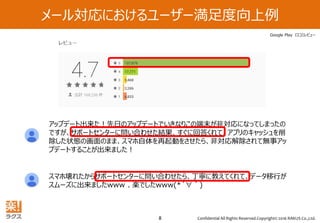 Confidential All Rights Reserved.Copyright© 2016 RAKUS Co.,Ltd.8
メール対応におけるユーザー満足度向上例
Google Play 口コミレビュー
アップデート出来た！先日のアップデートでいきなりこの端末が非対応になってしまったの
ですが、サポートセンターに問い合わせた結果、すぐに回答くれて、アプリのキャッシュを削
除した状態の画面のまま、スマホ自体を再起動をさせたら、非対応解除されて無事アッ
プデートすることが出来ました！
スマホ壊れたからサポートセンターに問い合わせたら、丁寧に教えてくれて、データ移行が
スムーズに出来ましたwww 、楽でしたwww(*´∀｀)
 