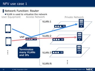 Vn:f Router Aws SR-IOV ixgbe Driver Limitations and Improvement | PDF