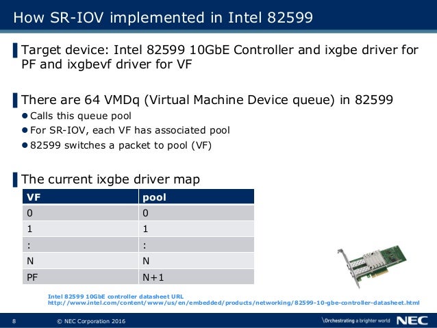 Vmware 6.5 Ixgbe Windows 7 X64 Treiber