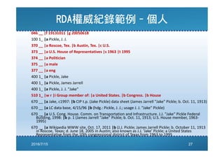 046 __ |f 19131011 |g 20050618
100 1_ |a Pickle, J. J.
370 __ |a Roscoe, Tex. |b Austin, Tex. |c U.S.
373 __ |a U.S. House of Representatives |s 1963 |t 1995
374 __ |a Politician
375 __ |a male
377 __ |a eng
400 1_ |a Pickle, Jake
400 1_ |a Pickle, James Jarrell
400 1_ |a Pickle, J. J. "Jake"
510 1_ |w r |i Group member of: |a United States. |b Congress. |b House
670 __ |a Jake, c1997: |b CIP t.p. (Jake Pickle) data sheet (James Jarrell "Jake" Pickle; b. Oct. 11, 1913)
670 __ |a LC data base, 4/15/96 |b (hdg.: Pickle, J. J.; usage J. J. "Jake" Pickle)
670 __ |a U.S. Cong. House. Comm. on Transportation and Infrastructure. J.J. "Jake" Pickle Federal
Building, 1998: |b p. 1 (James Jarrell "Jake" Pickle; b. Oct. 11, 1913; U.S. House member, 1963-
1995)
670 __ |a Wikipedia WWW site, Oct. 17, 2011 |b (J.J. Pickle; James Jarrell Pickle; b. October 11, 1913
in Roscoe, Texas; d. June 18, 2005 in Austin; also known as J.J. ’Jake’ Pickle; a United States
Representative from the 10th congressional district of Texas from 1963 to 1995
2016/7/15 27
 