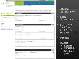 orcid.org 11
• ORCID iD
（個人識別番号）
• 名前の
バリエーション
• 各プロフィール
システムや
データベース
とのリンク
• 学歴・職歴
• 個人業績
• 出版業績
• 研究費獲得
• コミュニティ
サービス
 