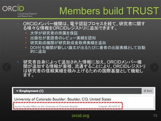 Members build TRUST
• ORCIDメンバー機関は、電子認証プロセスを経て、研究者に関す
る様々な情報をORCIDレジストリに追加できます。
• 大学が研究者の所属を保証
• 出版社が査読者のレビュー実績を認知
• 研究助成機関が研究助成金取得実績を追加
• DOI付与機関が新しい論文が出るたびに著者の出版実績として自動
的に追加
• 研究者自身によって追加された情報に加え、ORCIDメンバー機
関が追加する情報が蓄積、流通することにより、ORCIDレジストリ
は研究者の信頼実績を積み上げるための国際基盤として機能し
ます。
•
orcid.org 13
 