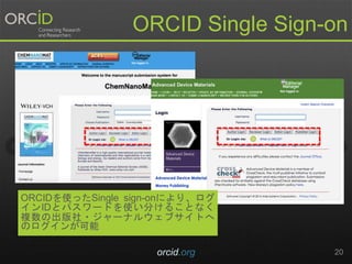 orcid.org 20
ORCID Single Sign-on
ORCIDを使ったSingle sign-onにより、ログ
インIDとパスワードを使い分けることなく
複数の出版社・ジャーナルウェブサイトへ
のログインが可能
 