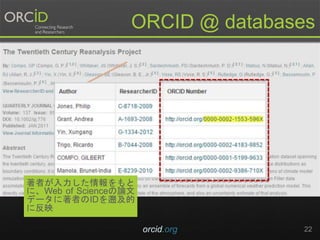 orcid.org 22
ORCID @ databases
著者が入力した情報をもと
に、Web of Scienceの論文
データに著者のIDを遡及的
に反映
 