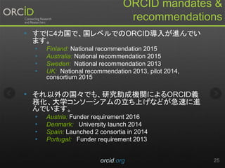 ORCID mandates &
recommendations
• すでに4カ国で、国レベルでのORCID導入が進んでい
ます。
• Finland: National recommendation 2015
• Australia: National recommendation 2015
• Sweden: National recommendation 2013
• UK: National recommendation 2013, pilot 2014,
consortium 2015
• それ以外の国々でも、研究助成機関によるORCID義
務化、大学コンソーシアムの立ち上げなどが急速に進
んでいます。
• Austria: Funder requirement 2016
• Denmark: University launch 2014
• Spain: Launched 2 consortia in 2014
• Portugal: Funder requirement 2013
orcid.org 25
 