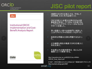 • 8機関でのORCID導入では、平均して
290時間、6-9ヶ月が必要だった
• ORCID導入に必要な仕事の55％は図
書館員が担当し、IT（29％）やIR室（8％
）、アカデミックマネージャー（8％）などの
サポートを要した。
• 早い段階で人事や法律部門に相談した
ことがプロジェクトの成功につながった。
• 技術的な問題は主要な問題ではなかっ
た。
• どの機関も現在の職員でORCID導入に
対応出来た。
• 年会費以外の維持費用は，ほとんどの
機関にとって無視できる。
orcid.org 32
JISC pilot report
http://repository.jisc.ac.uk/6025/2/Jisc-ARMA-
ORCID_final_report.pdf
E1687 - ORCID導入のコストと利点とは？英国の試行プロジェクト
http://current.ndl.go.jp/e1687
 