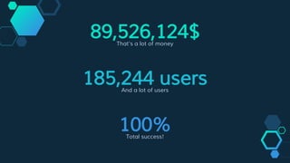 89,526,124$That’s a lot of money
100%Total success!
185,244 usersAnd a lot of users
 