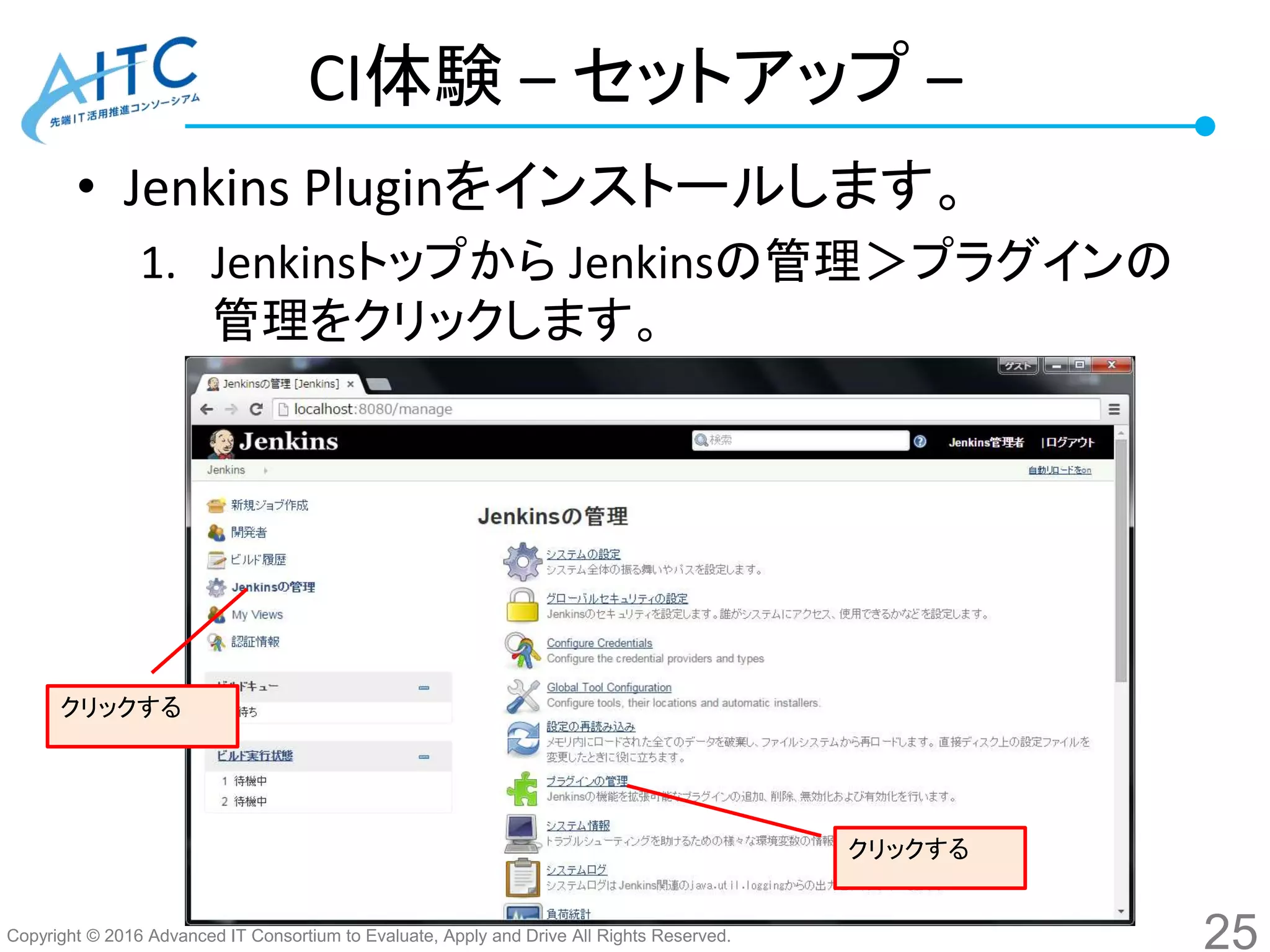 Copyright © 2016 Advanced IT Consortium to Evaluate, Apply and Drive All Rights Reserved.
CI体験 – セットアップ –
• Jenkins Pluginをインストールします。
1. Jenkinsトップから Jenkinsの管理＞プラグインの
管理をクリックします。
25
クリックする
クリックする
 