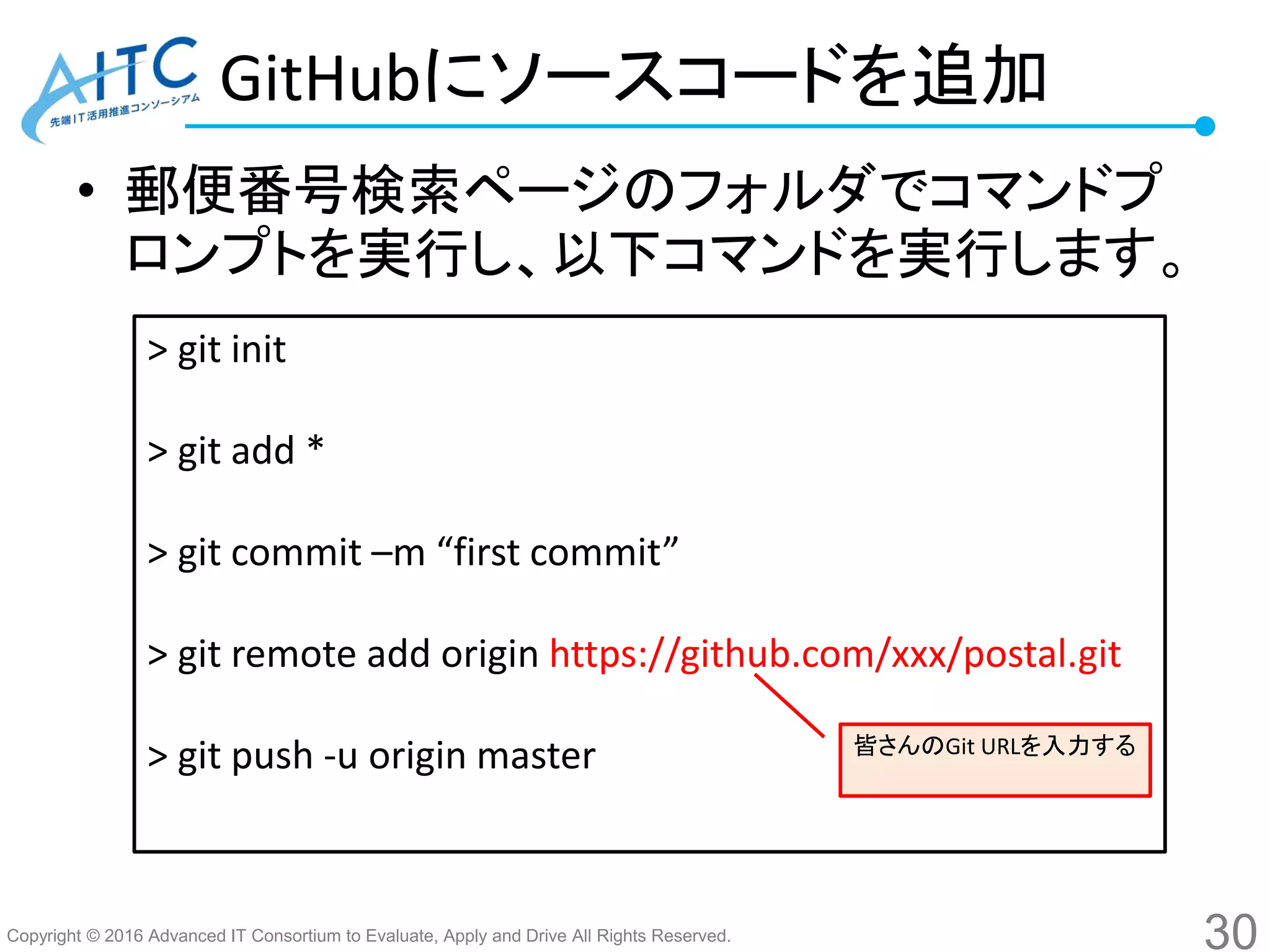 Copyright © 2016 Advanced IT Consortium to Evaluate, Apply and Drive All Rights Reserved.
GitHubにソースコードを追加
• 郵便番号検索ページのフォルダでコマンドプ
ロンプトを実行し、以下コマンドを実行します。
30
> git init
> git add *
> git commit –m “first commit”
> git remote add origin https://github.com/xxx/postal.git
> git push -u origin master 皆さんのGit URLを入力する
 