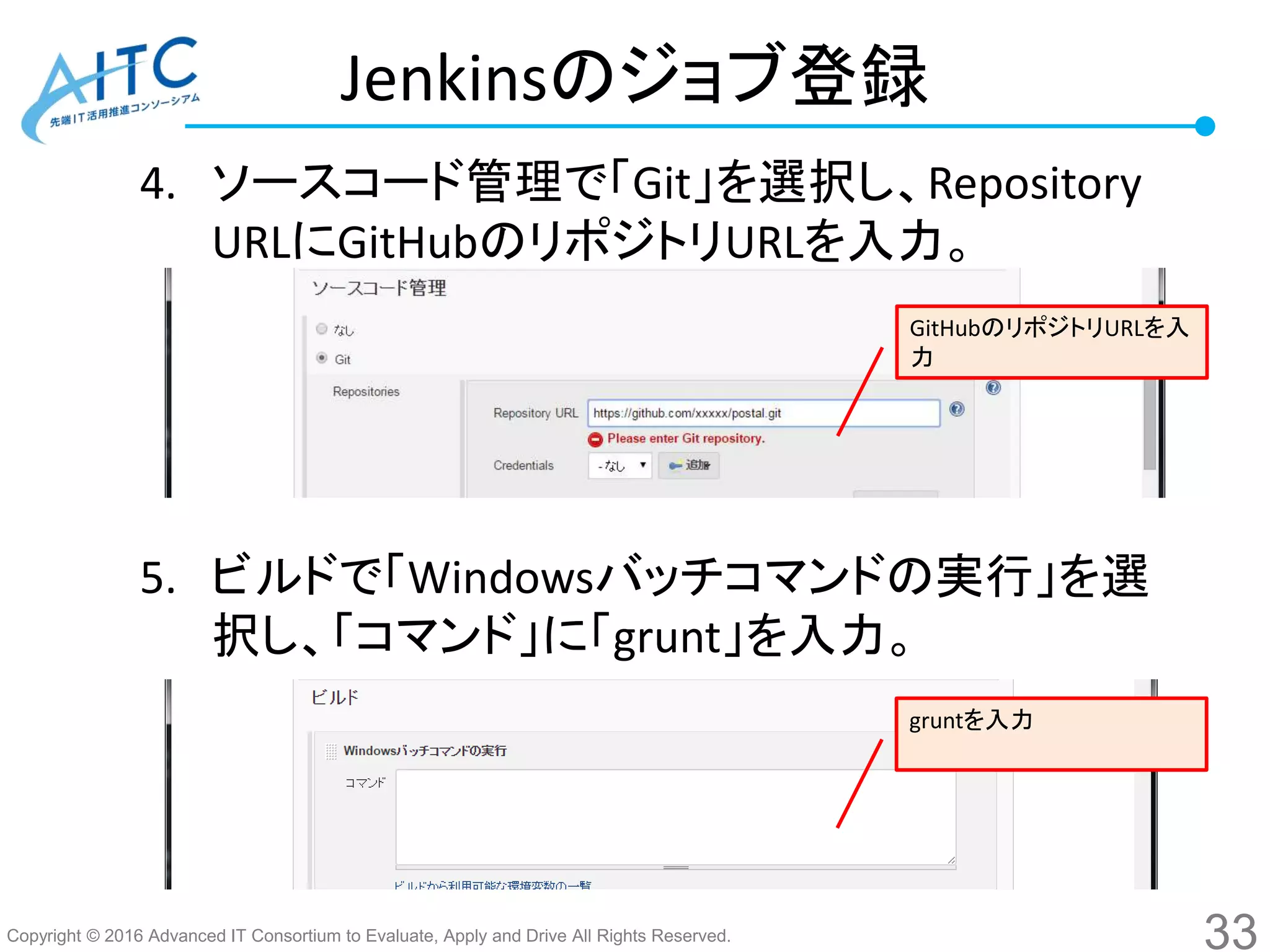 Copyright © 2016 Advanced IT Consortium to Evaluate, Apply and Drive All Rights Reserved.
Jenkinsのジョブ登録
4. ソースコード管理で「Git」を選択し、Repository
URLにGitHubのリポジトリURLを入力。
5. ビルドで「Windowsバッチコマンドの実行」を選
択し、「コマンド」に「grunt」を入力。
33
GitHubのリポジトリURLを入
力
gruntを入力
 