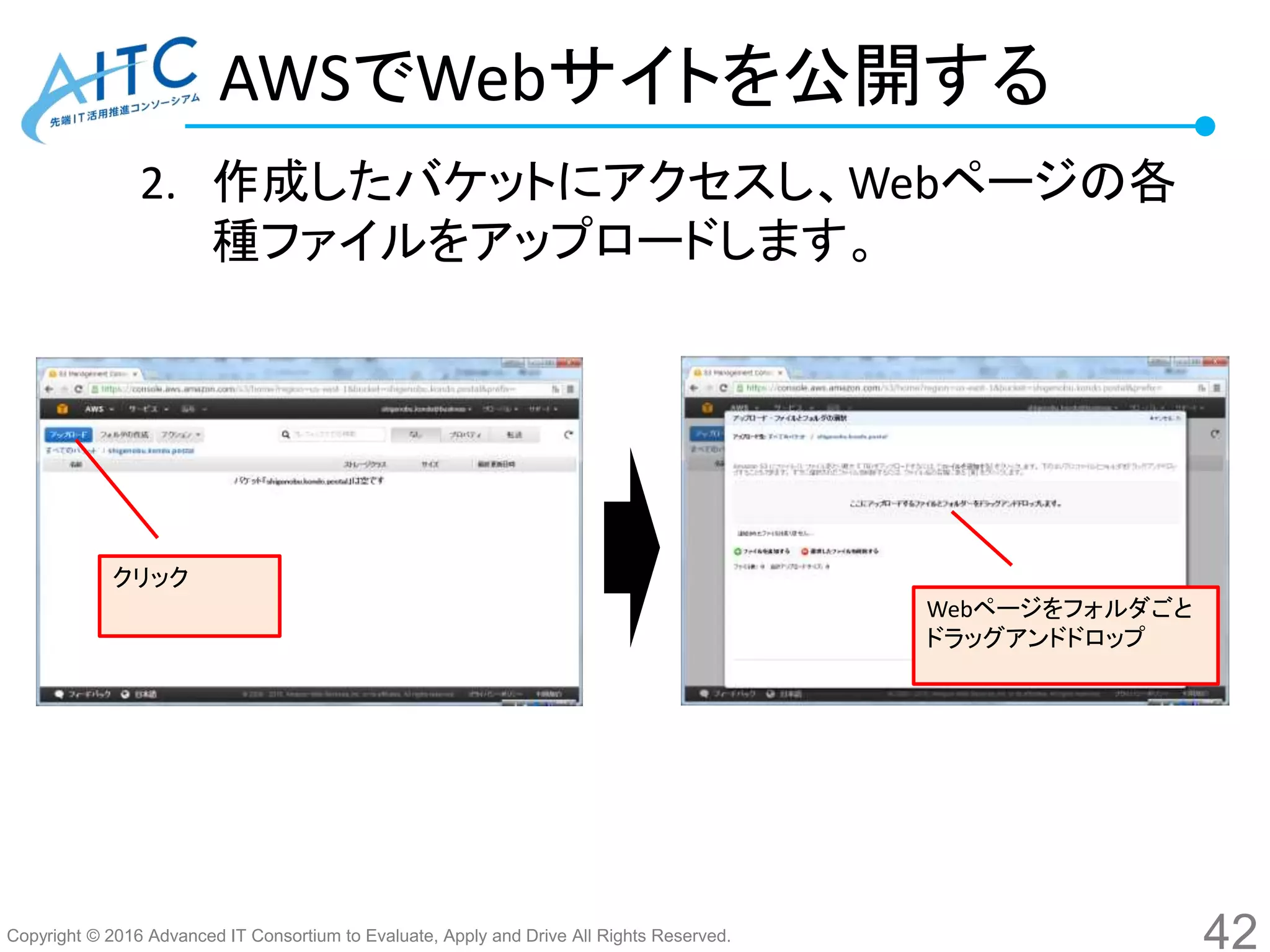 Copyright © 2016 Advanced IT Consortium to Evaluate, Apply and Drive All Rights Reserved.
AWSでWebサイトを公開する
2. 作成したバケットにアクセスし、Webページの各
種ファイルをアップロードします。
42
クリック
Webページをフォルダごと
ドラッグアンドドロップ
 