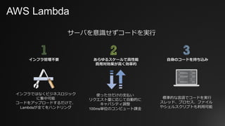 サーバを意識せずコードを実⾏
AWS Lambda
あらゆるスケールで⾼性能
費⽤対効果が⾼く効率的
インフラ管理不要
使った分だけの⽀払い
リクエスト量に応じて⾃動的に
キャパシティ調整
100ms単位のコンピュート課⾦
⾃⾝のコードを持ち込み
標準的な⾔語でコードを実⾏
スレッド、プロセス、ファイル
やシェルスクリプトも利⽤可能
インフラではなくビジネスロジック
に集中可能
コードをアップロードするだけで、
Lambdaが全てをハンドリング
 