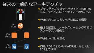 従来の⼀般的なアーキテクチャ
✤ブラウザアプリはサーバサイドでのHTML
⽣成、モバイルはネイティブ＋APIコール
✤Web/APIなどの各サーバはEC2で構築
✤ELBを配置し、オートスケーリング可能な
スケーラブル構成に
✤Webサーバは冗⻑化
✤DBはRDSによるMulti AZ構成、もしくは
EC2上で構築
Web
（EC2）
DB
（RDS）
LB
（ELB）
 