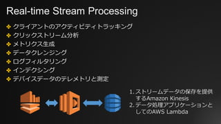 Real-time Stream Processing
✤ クライアントのアクティビティトラッキング
✤ クリックストリーム分析
✤ メトリクス⽣成
✤ データクレンジング
✤ ログフィルタリング
✤ インデクシング
✤ デバイスデータのテレメトリと測定
1. ストリームデータの保存を提供
するAmazon Kinesis
2. データ処理アプリケーションと
してのAWS Lambda
 