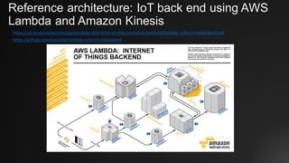 Reference architecture: IoT back end using AWS
Lambda and Amazon Kinesis
https://s3.amazonaws.com/awslambda-reference-architectures/iot-backend/lambda-refarch-iotbackend.pdf
https://github.com/awslabs/lambda-refarch-iotbackend
 